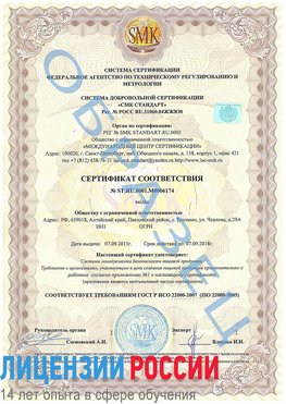Образец сертификата соответствия Клин Сертификат ISO 22000